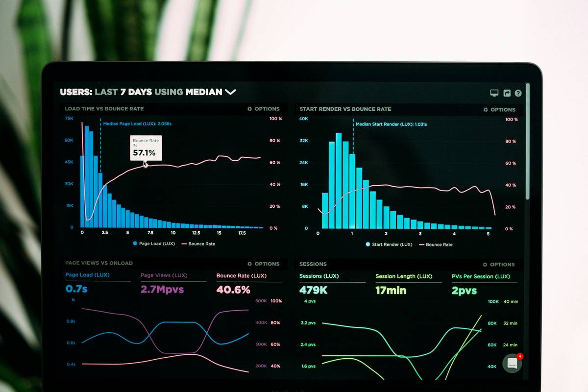 Before-and-after bar chart: Maria's duplex profit rose from $120 to $1,400 monthly after optimization tactics